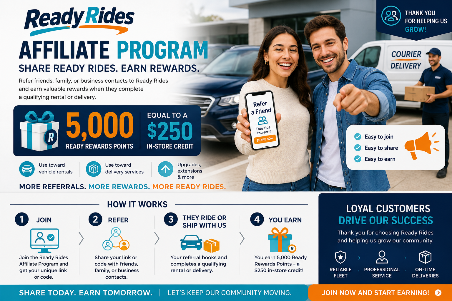 affiliates-program