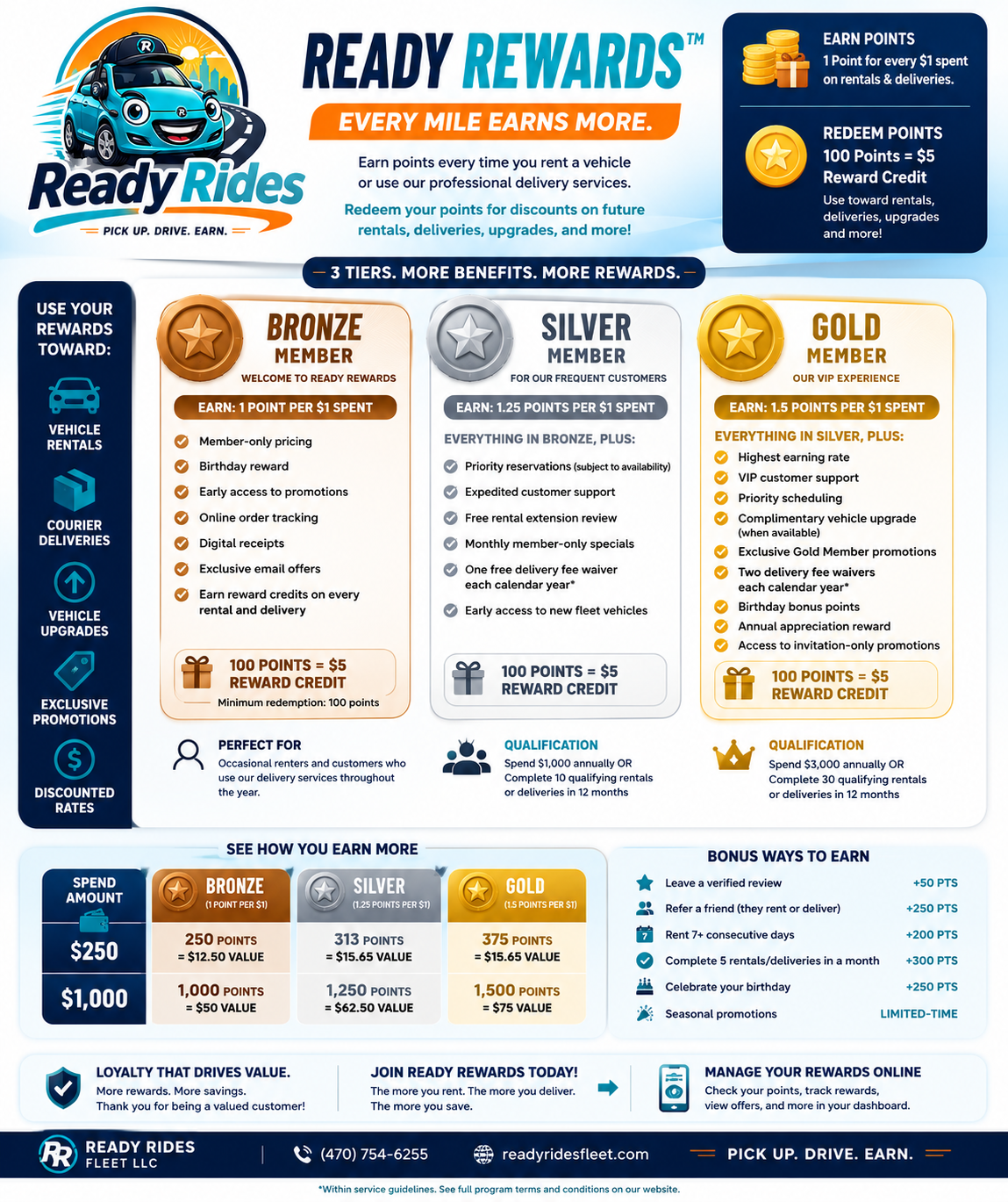 ready-rewards-program